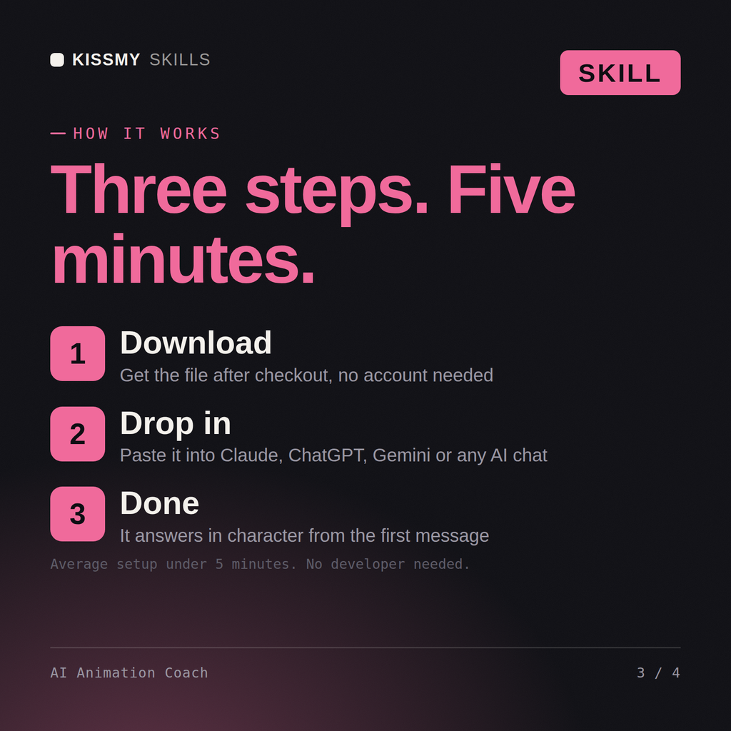 How the AI Animation Coach AI skill works in three steps: download, drop it into your AI chat, done