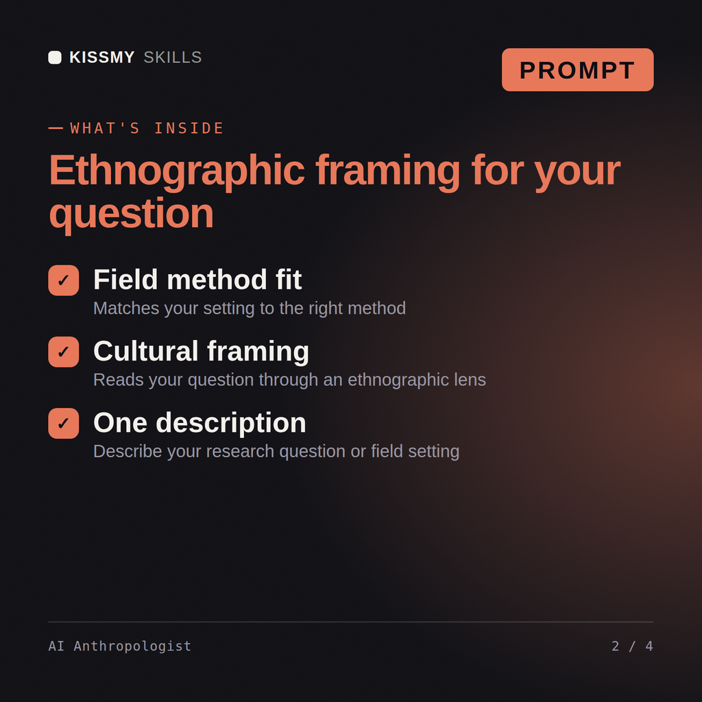 What's inside the AI Anthropologist AI prompt: Field method fit, Cultural framing, One description