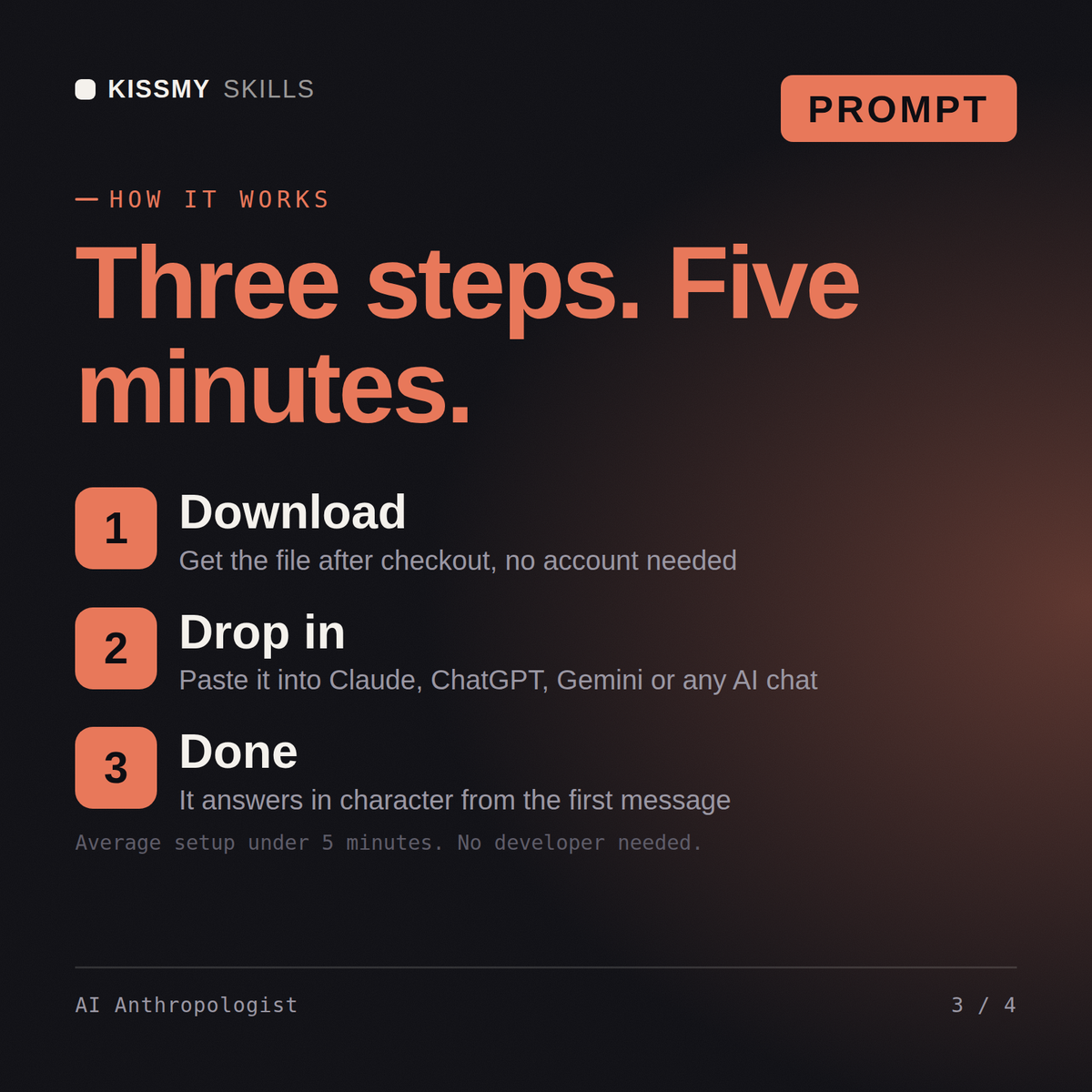 How the AI Anthropologist AI prompt works in three steps: download, drop it into your AI chat, done