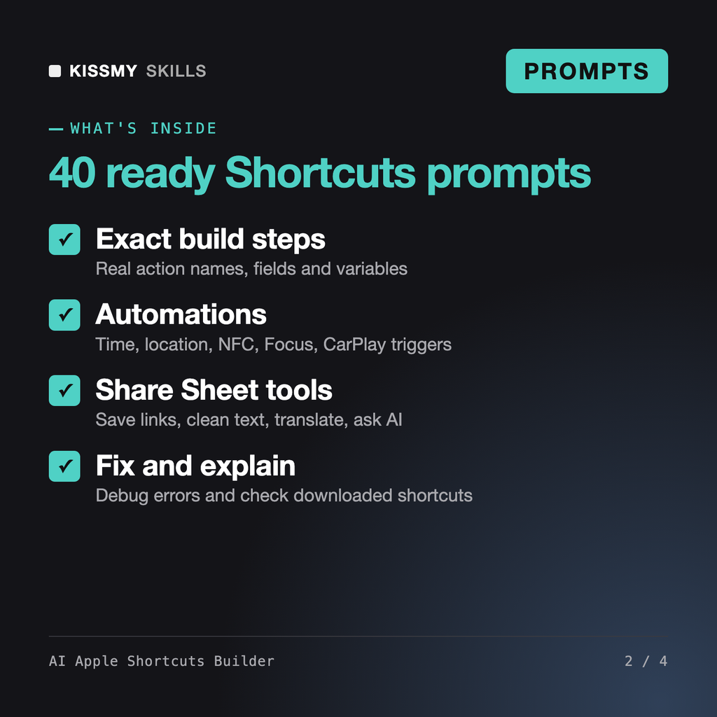 What's inside the AI Apple Shortcuts Builder: Exact build steps, Automations, Share Sheet tools, Fix and explain