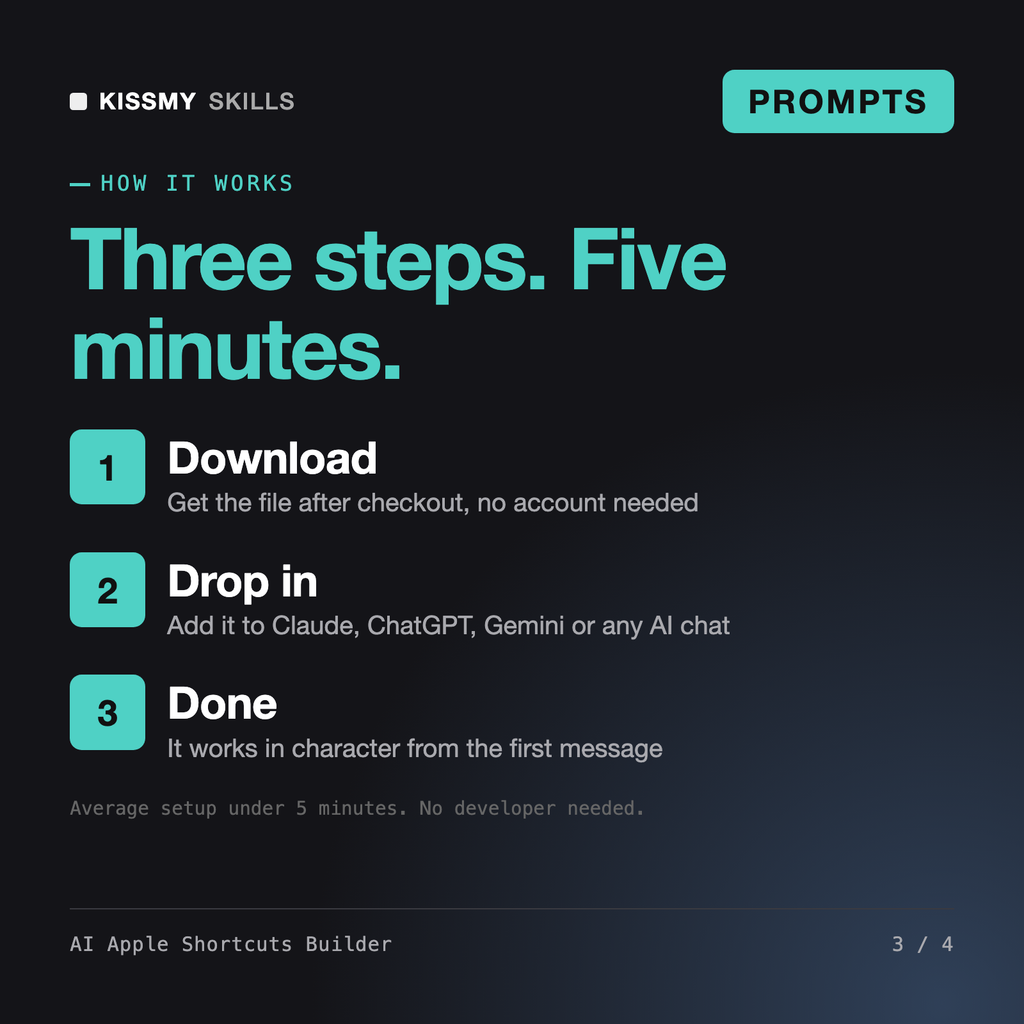 How the AI Apple Shortcuts Builder works in three steps: download, drop it into your AI chat, done