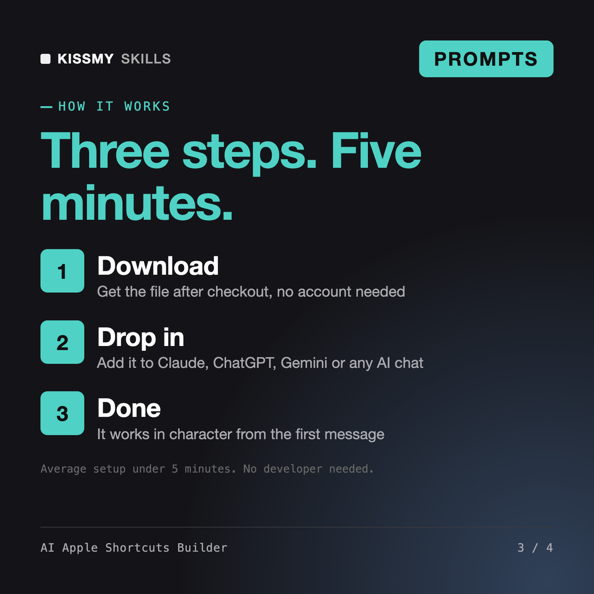 How the AI Apple Shortcuts Builder works in three steps: download, drop it into your AI chat, done