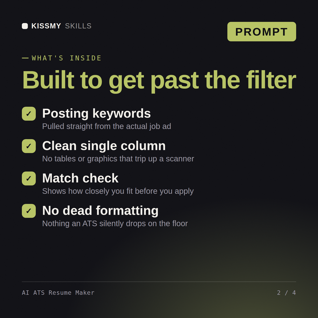 What's inside the AI ATS Resume Maker AI prompt: Posting keywords, Clean single column, Match check, No dead formatting