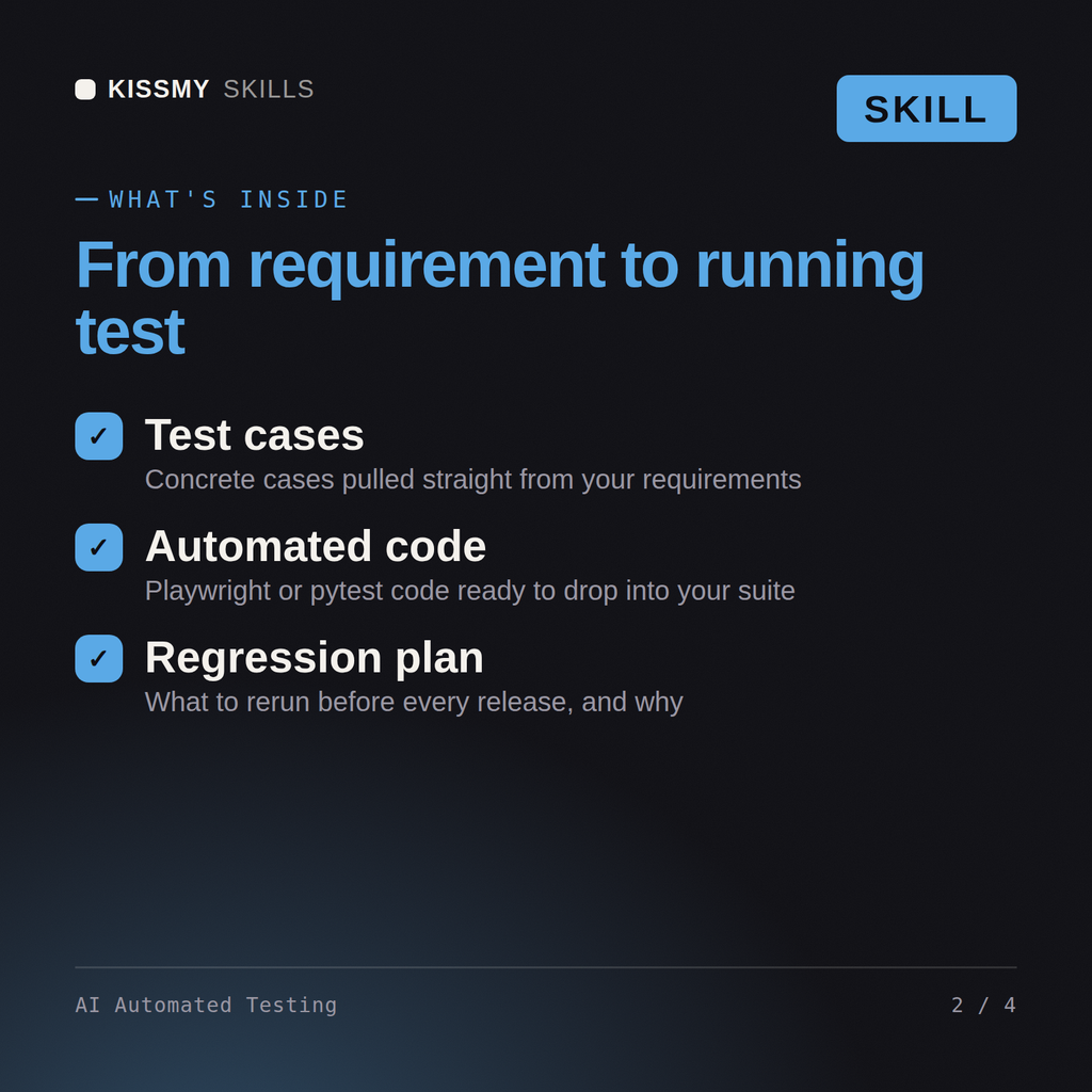 What's inside the AI Automated Testing AI skill: Test cases, Automated code, Regression plan