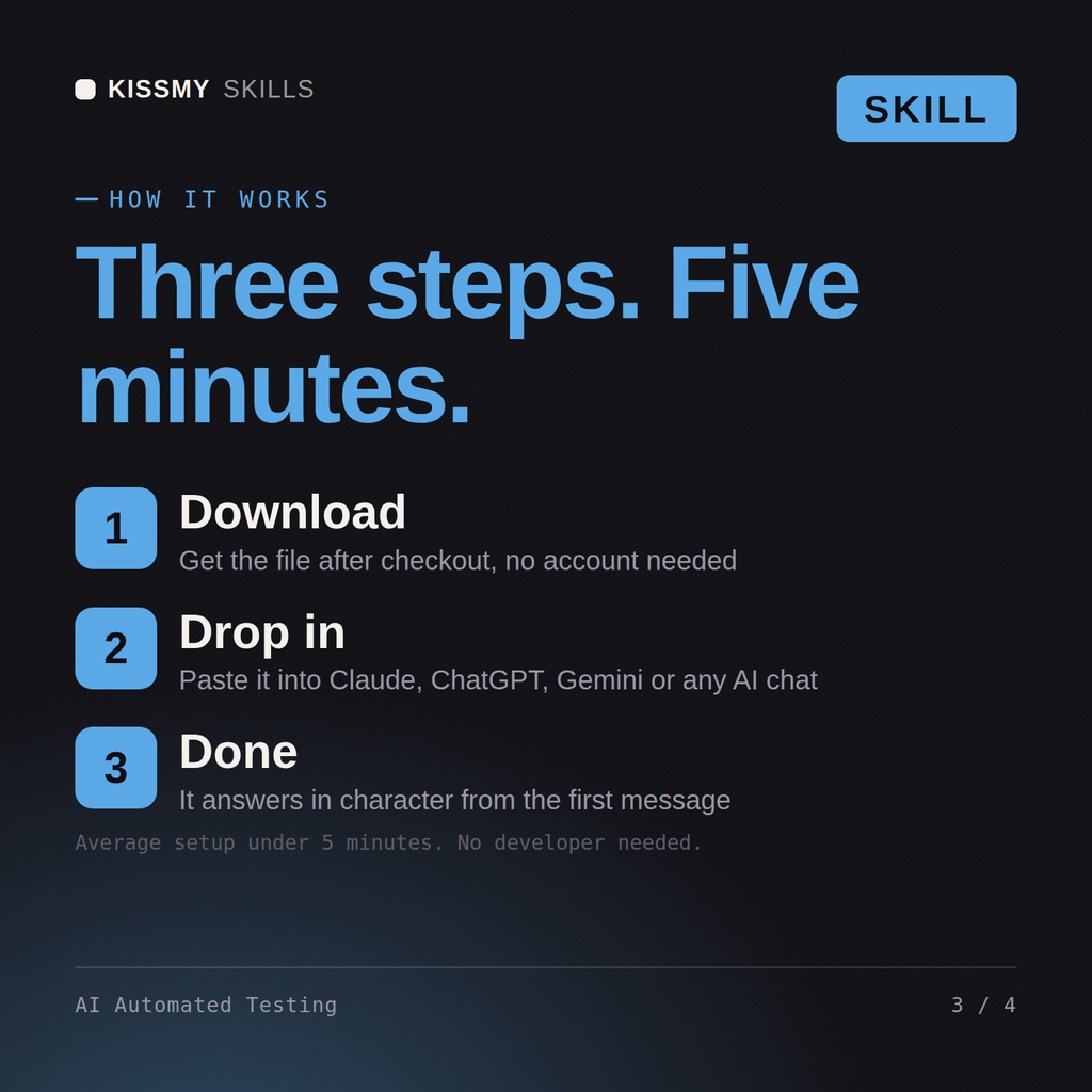 How the AI Automated Testing AI skill works in three steps: download, drop it into your AI chat, done