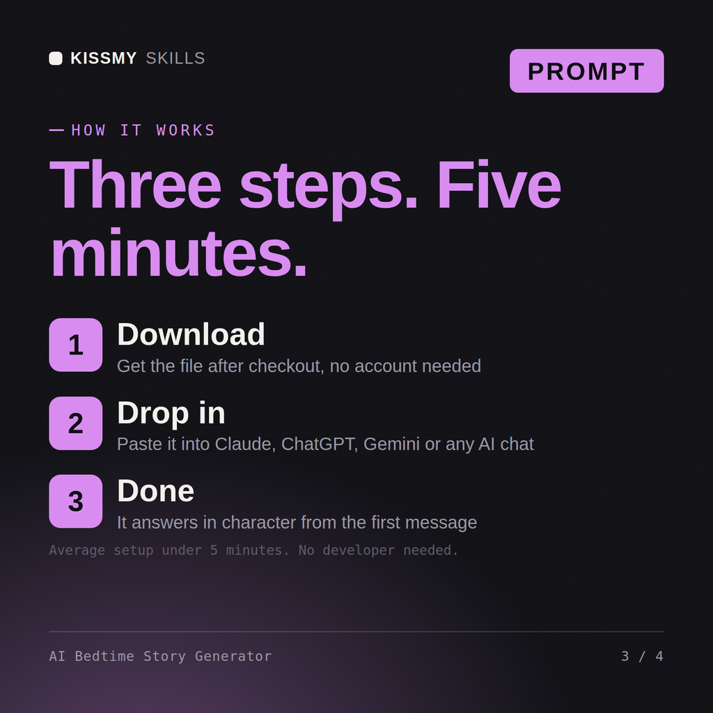 How the AI Bedtime Story Generator AI prompt works in three steps: download, drop it into your AI chat, done