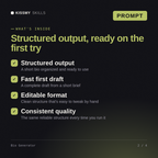 What's inside the Bio Generator AI prompt: Structured output, Fast first draft, Editable format, Consistent quality