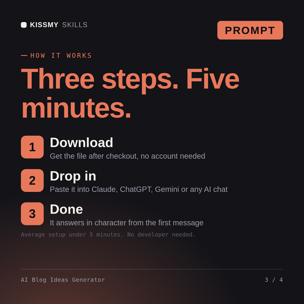 How the AI Blog Ideas Generator AI prompt works in three steps: download, drop it into your AI chat, done