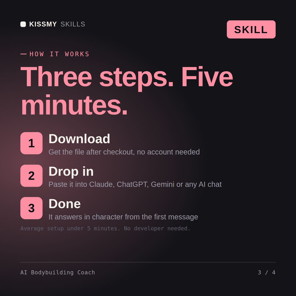 How the AI Bodybuilding Coach AI skill works in three steps: download, drop it into your AI chat, done