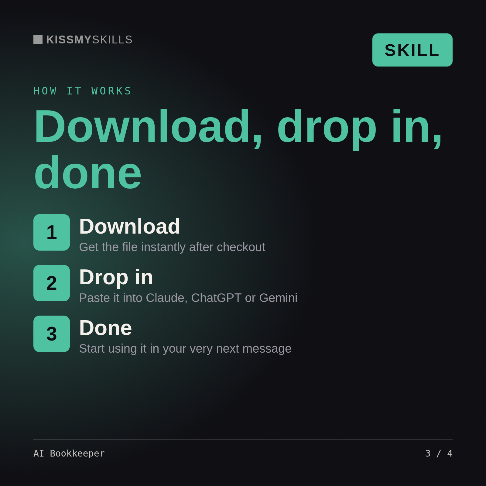 How the AI Bookkeeper skill works in three steps: download, drop it into your AI chat, done