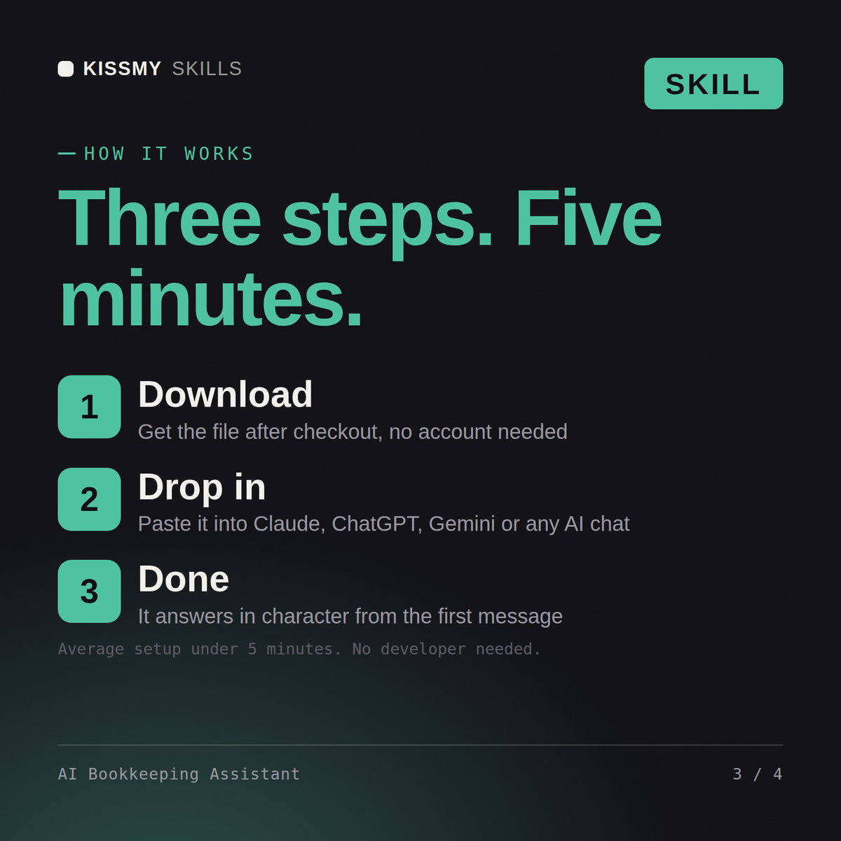 How the AI Bookkeeping Assistant AI skill works in three steps: download, drop it into your AI chat, done