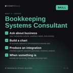 What's inside the AI Bookkeeping Software Assistant skill: Ask about business, Build a chart, Produce an integration, When something is
