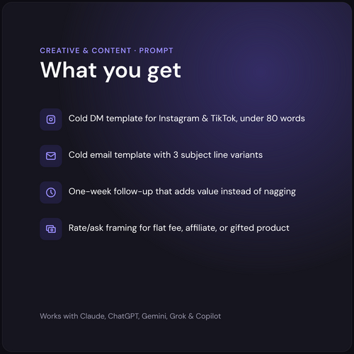 AI Brand Outreach DM Generator — what you get