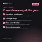What's inside the AI Budget Planner AI skill: Spending breakdown, Savings target, Debt payoff order, Check-in prompts