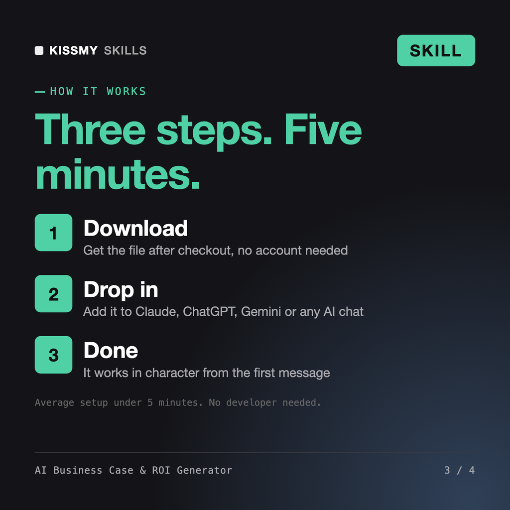 How the AI Business Case & ROI Generator AI skill works in three steps: download, drop it into your AI chat, done