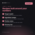 What's inside the AI Recipe Builder AI prompt: Target match, Ingredient swaps, Portion sizes, Grocery list