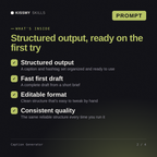 What's inside the Caption Generator AI prompt: Structured output, Fast first draft, Editable format, Consistent quality