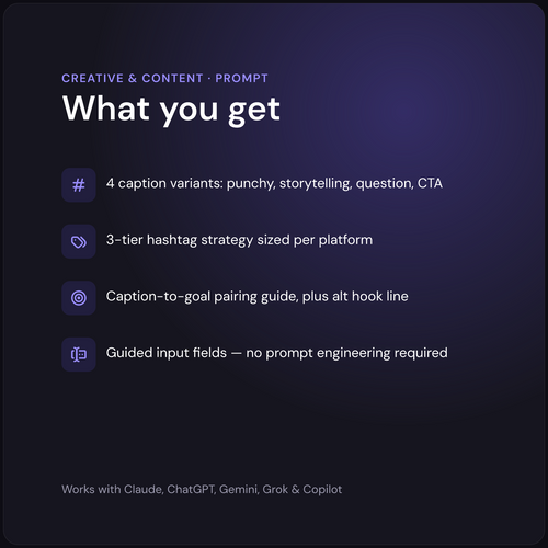 AI Caption & Hashtag Generator — what you get