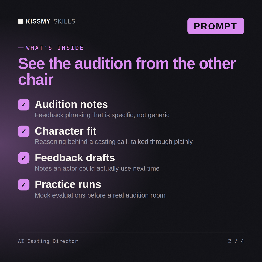 What's inside the AI Casting Director AI prompt: Audition notes, Character fit, Feedback drafts, Practice runs