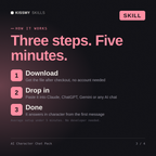 How the AI Character Chat Pack AI skill works in three steps: download, drop it into your AI chat, done