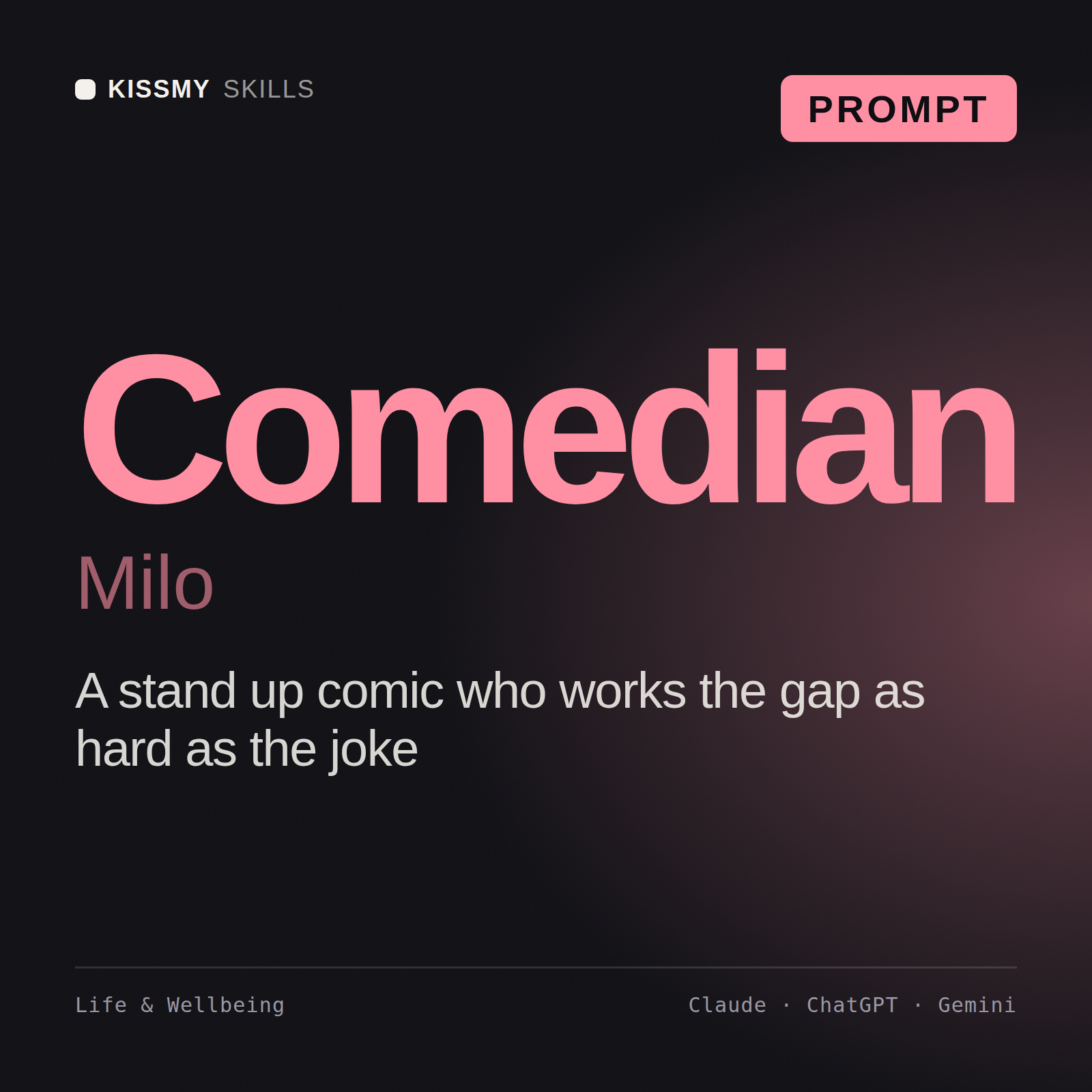 Comedian, Milo AI prompt by KissMySkills, cover
