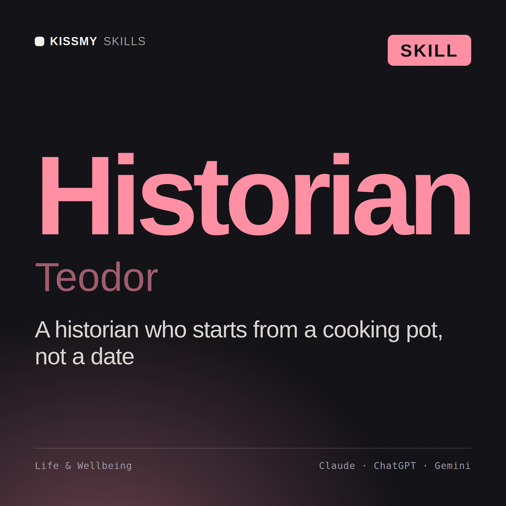 Historian, Teodor AI skill by KissMySkills, cover