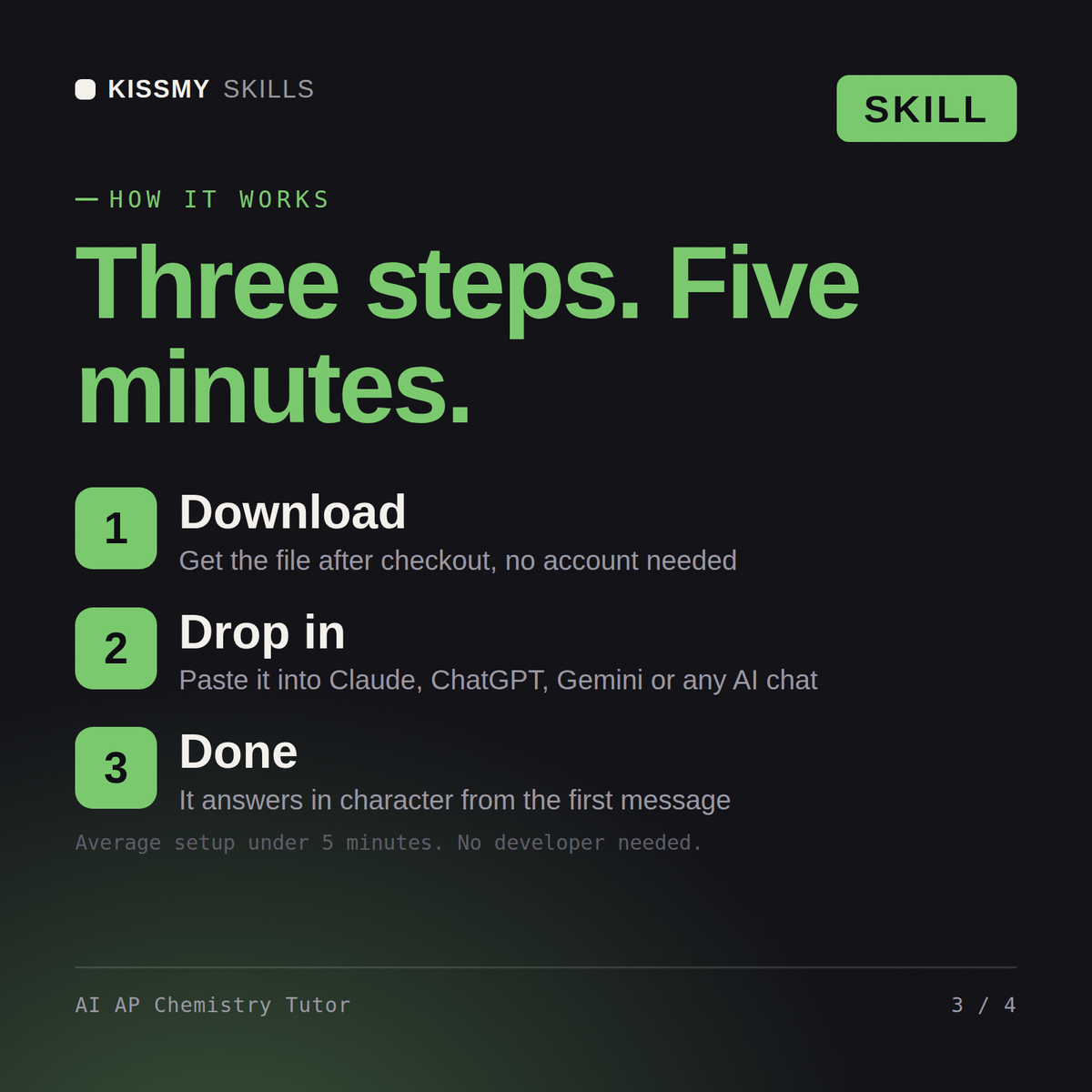 How the AI AP Chemistry Tutor AI skill works in three steps: download, drop it into your AI chat, done