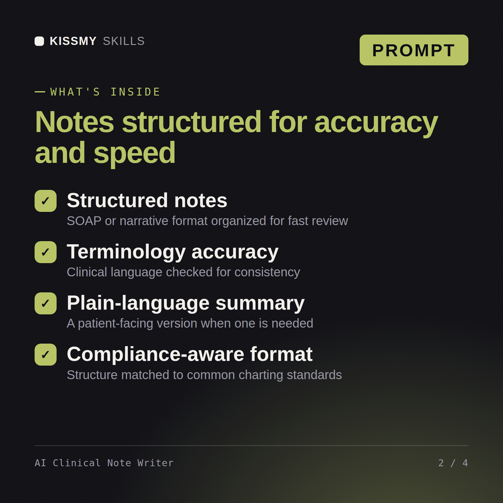 What's inside the AI Clinical Note Writer AI prompt: Structured notes, Terminology accuracy, Plain-language summary, Compliance-aware format