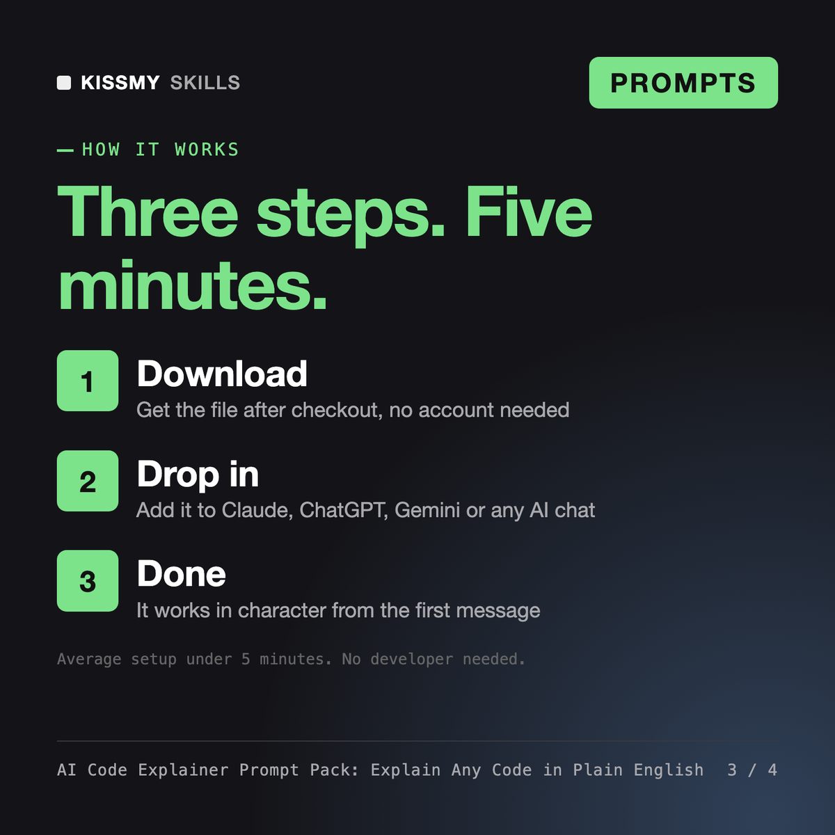How the AI Code Explainer Prompt Pack: Explain Any Code in Plain English works in three steps: download, drop it into your AI chat, done