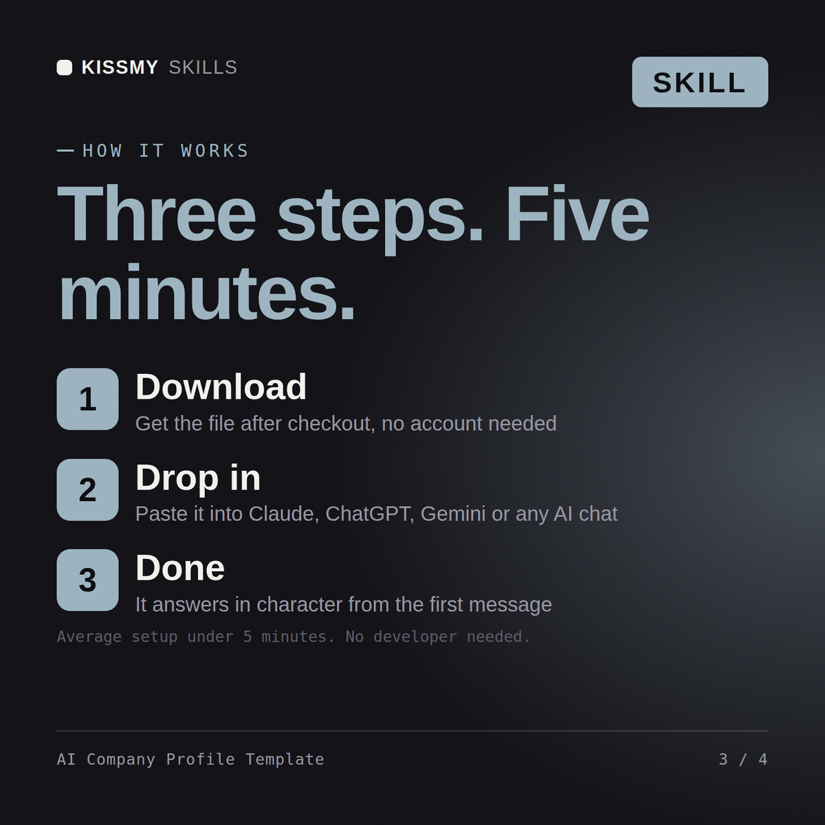 How the AI Company Profile Template AI skill works in three steps: download, drop it into your AI chat, done