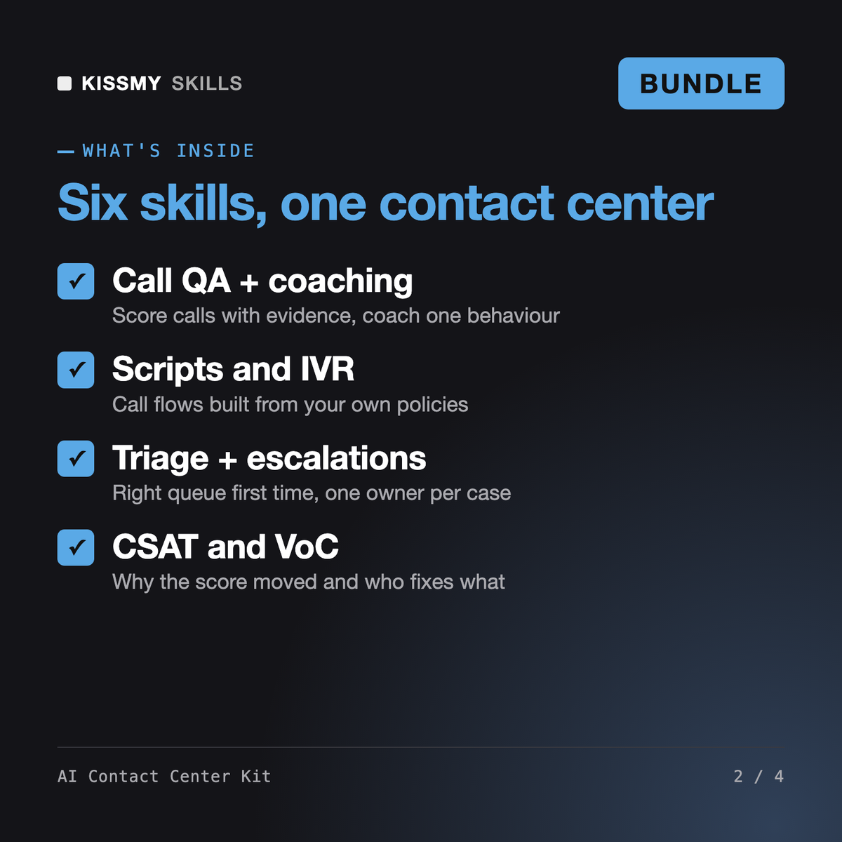 AI Contact Center Kit