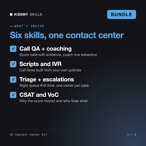 AI Contact Center Kit