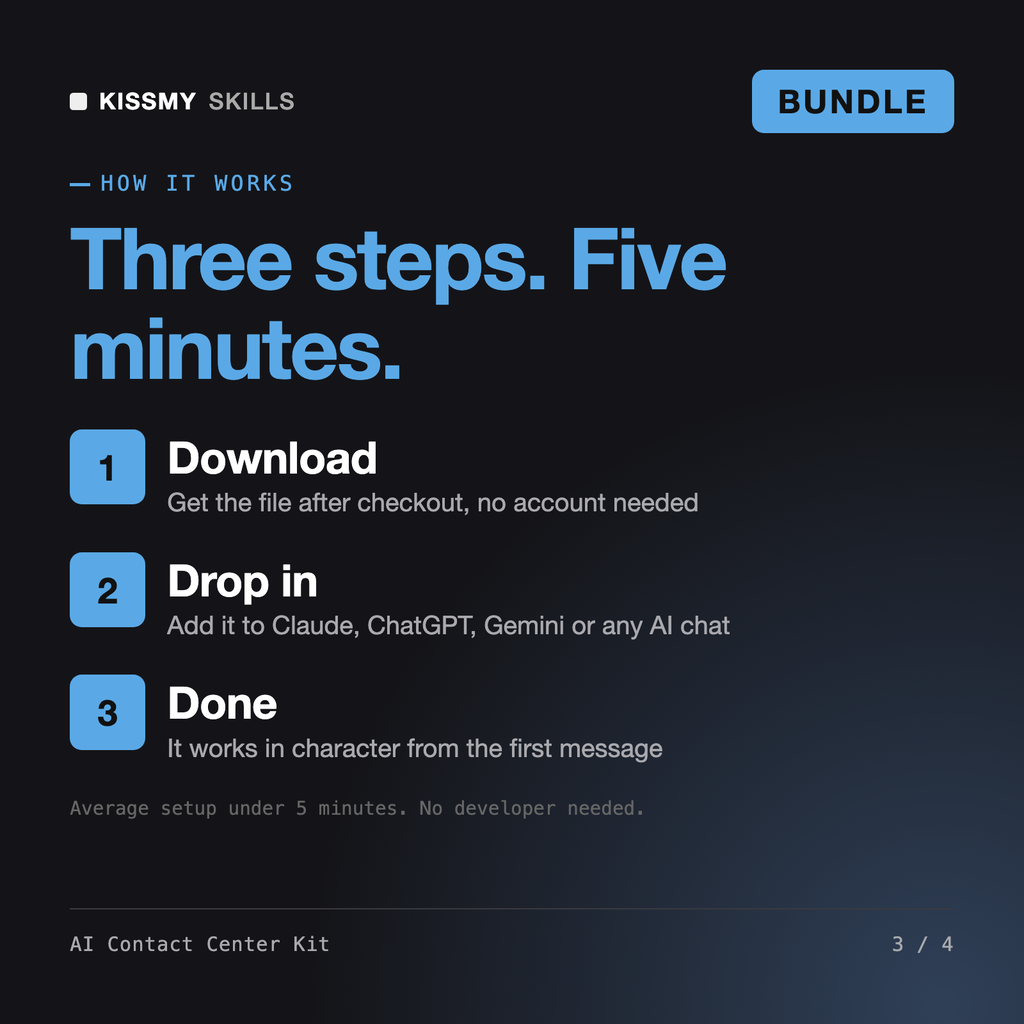 AI Contact Center Kit