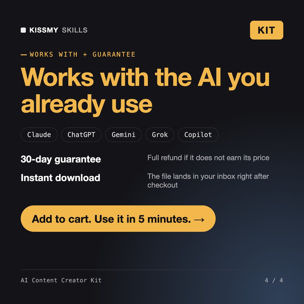 The AI Content Creator Kit works with Claude, ChatGPT, Gemini and any AI chat, 30-day money-back guarantee