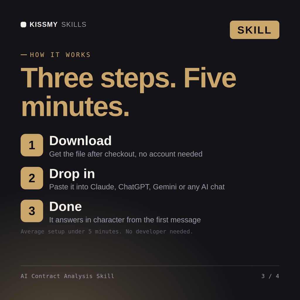 How the AI Contract Analysis Skill AI skill works in three steps: download, drop it into your AI chat, done