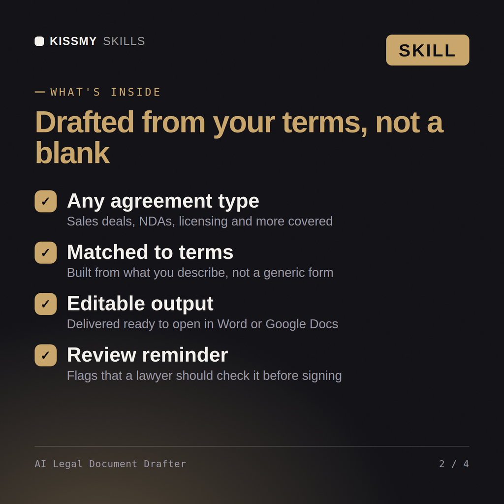 What's inside the AI Legal Document Drafter AI skill: Any agreement type, Matched to terms, Editable output, Review reminder
