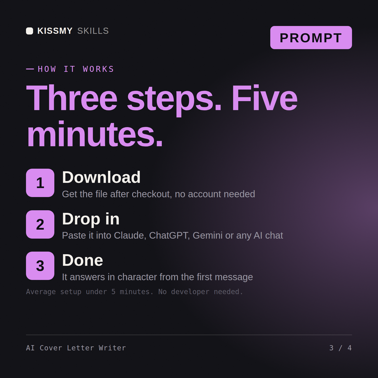 How the AI Cover Letter Writer AI prompt works in three steps: download, drop it into your AI chat, done