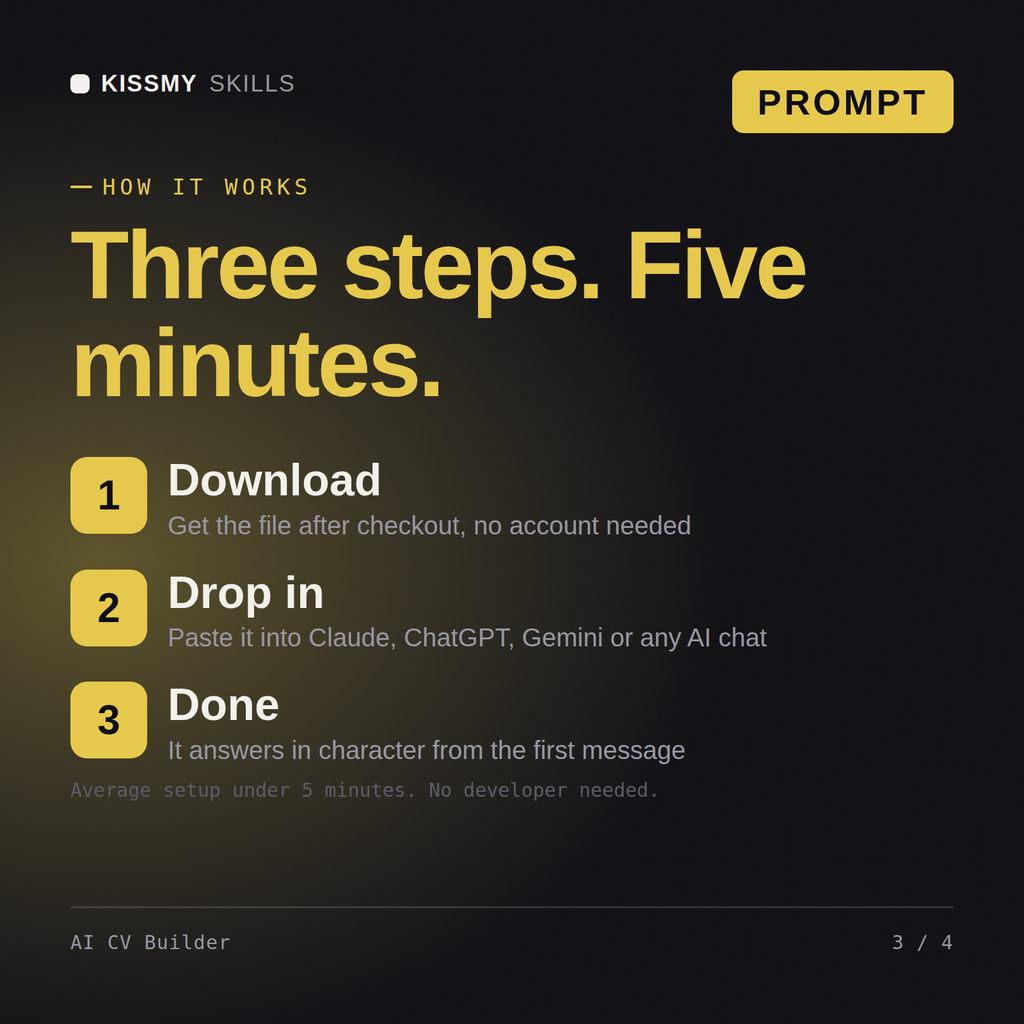 How the AI CV Builder AI prompt works in three steps: download, drop it into your AI chat, done