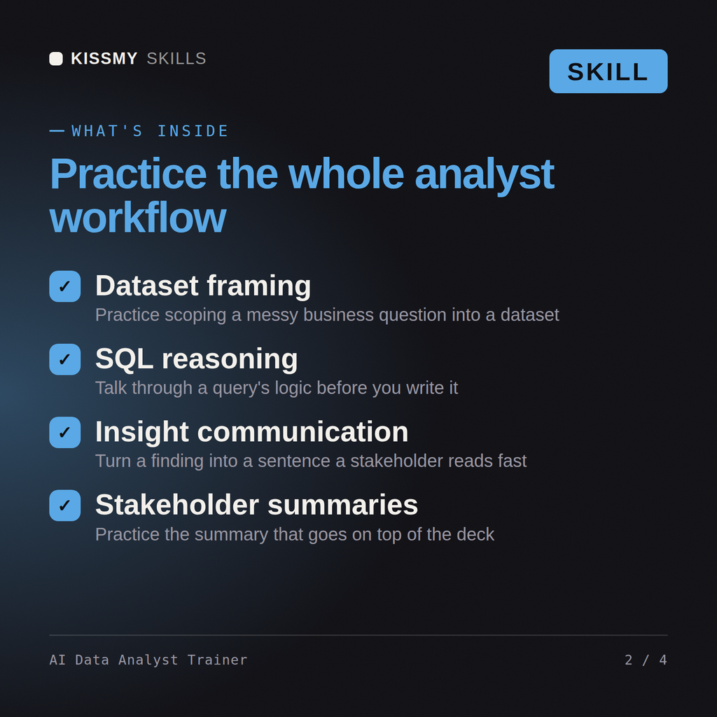What's inside the AI Data Analyst Trainer AI skill: Dataset framing, SQL reasoning, Insight communication, Stakeholder summaries