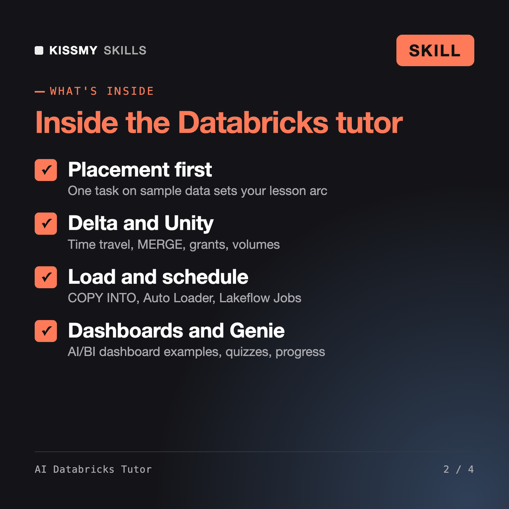 What's inside the AI Databricks Tutor AI skill: Placement first, Delta and Unity, Load and schedule, Dashboards and Genie
