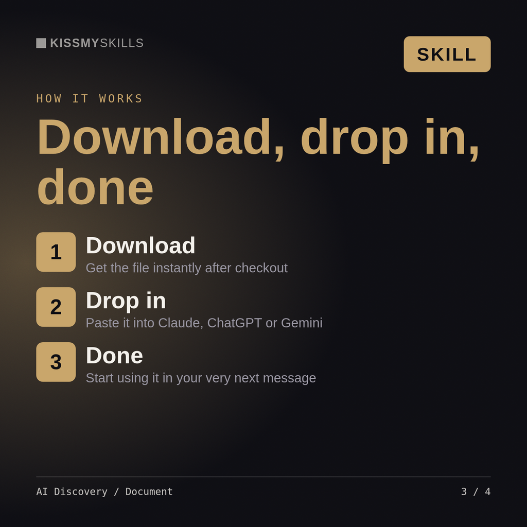 How the AI Discovery / Document skill works in three steps: download, drop it into your AI chat, done