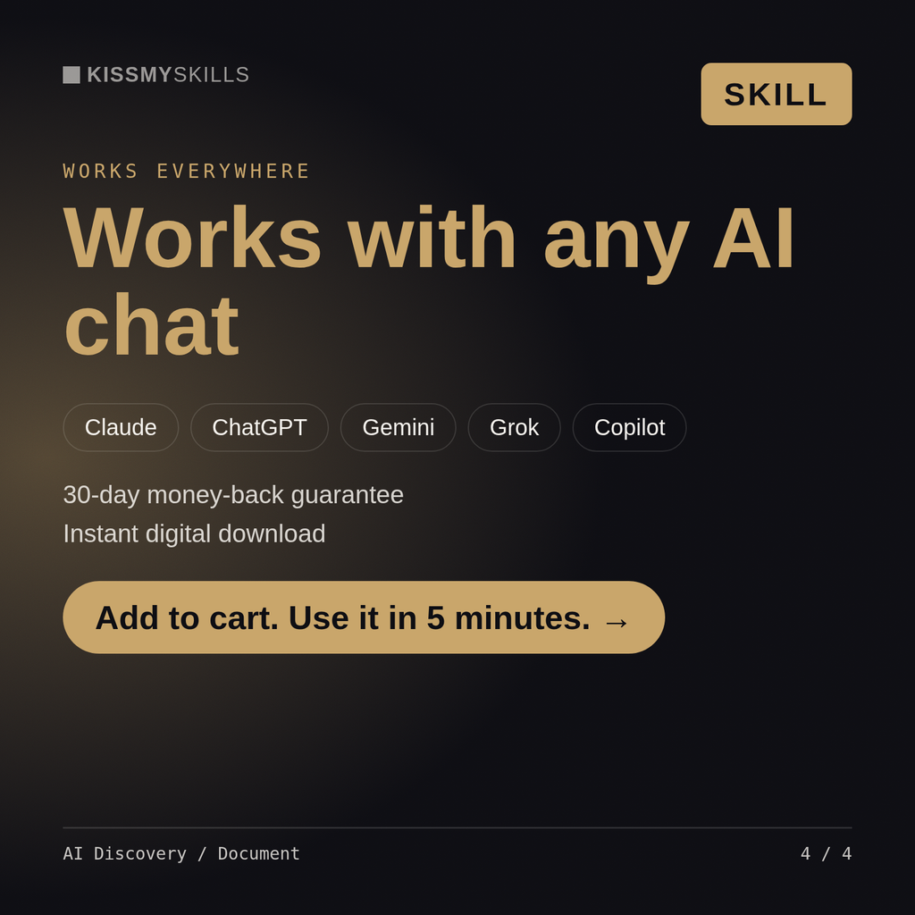 The AI Discovery / Document skill works with Claude, ChatGPT, Gemini and any AI chat, 30-day money-back guarantee