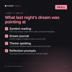 What's inside the AI Dream Interpreter AI skill: Symbol reading, Dream journal, Theme spotting, Reflection prompts