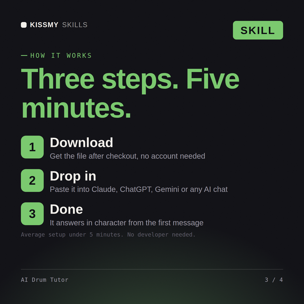 How the AI Drum Tutor AI skill works in three steps: download, drop it into your AI chat, done