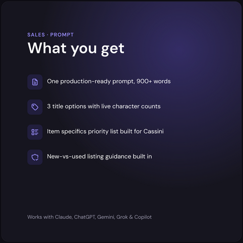 What you get — AI eBay Title & Description Writer