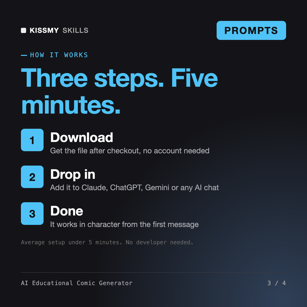 How the AI Educational Comic Generator works in three steps: download, drop it into your AI chat, done