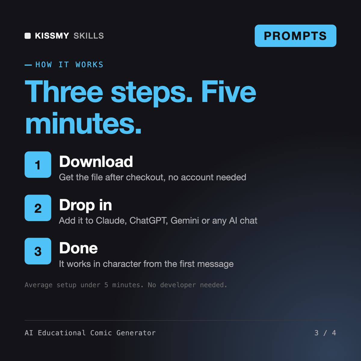 How the AI Educational Comic Generator works in three steps: download, drop it into your AI chat, done