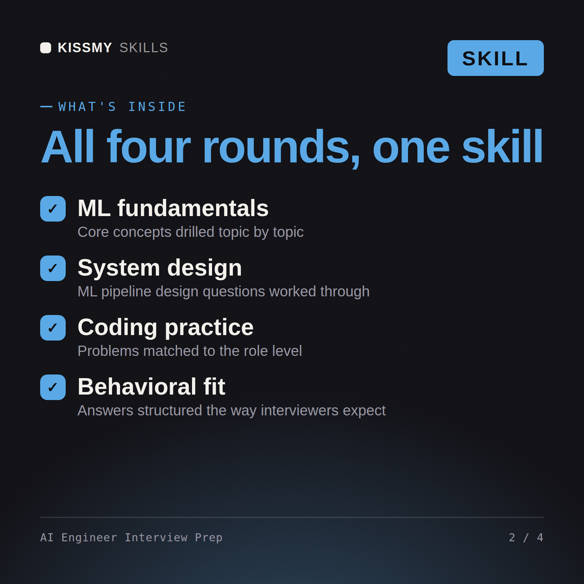 What's inside the AI Engineer Interview Prep AI skill: ML fundamentals, System design, Coding practice, Behavioral fit