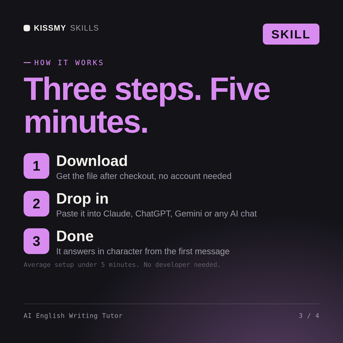 How the AI English Writing Tutor AI skill works in three steps: download, drop it into your AI chat, done