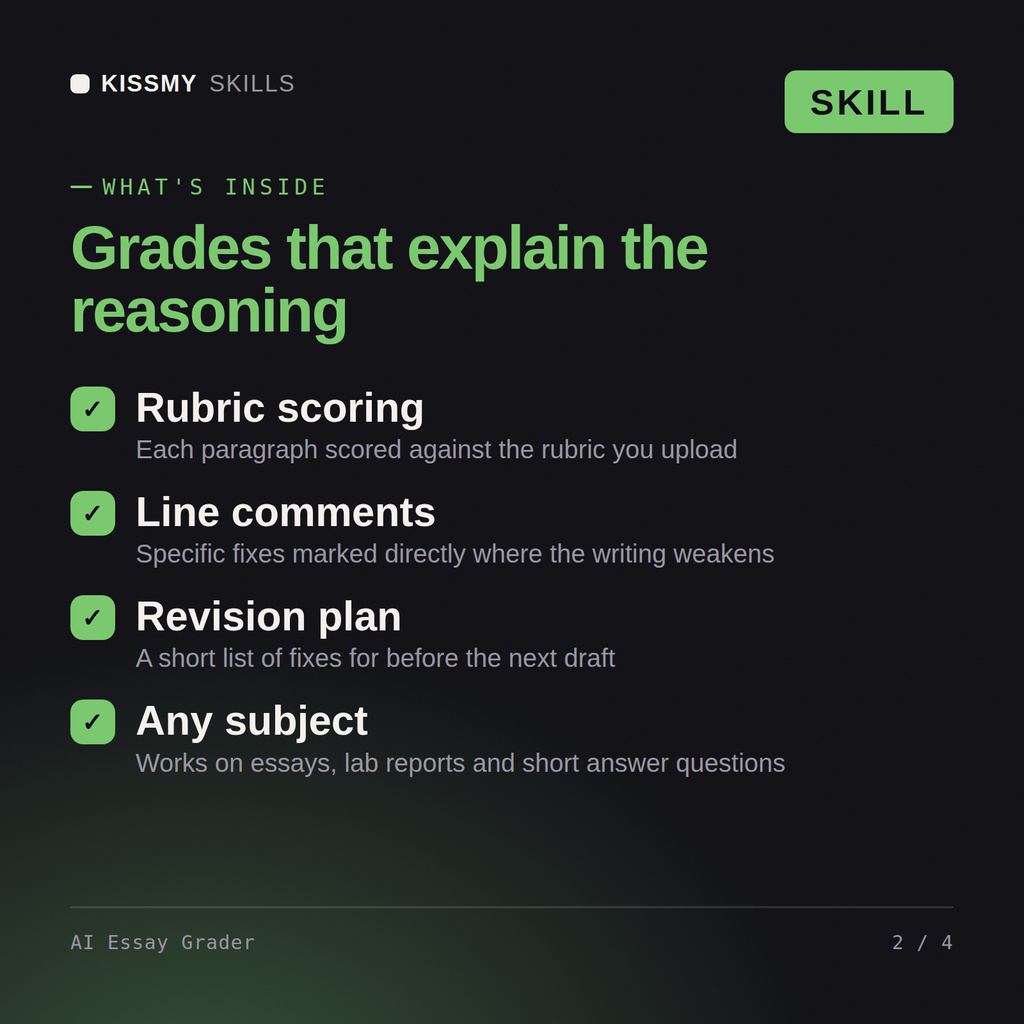 What's inside the AI Essay Grader AI skill: Rubric scoring, Line comments, Revision plan, Any subject